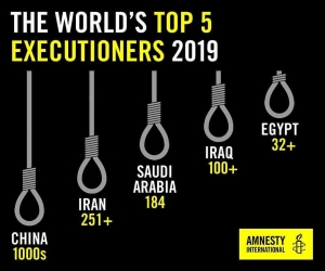 AMNESTY INTERNATIONAL:CONDAMNATIONS À MORT ET EXÉCUTIONS 2019